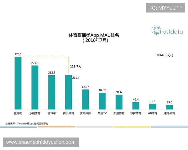 直播吧网娱乐打造专业的体育直播平台，提供多种体育项目的高清直播和赛事数据分析服务